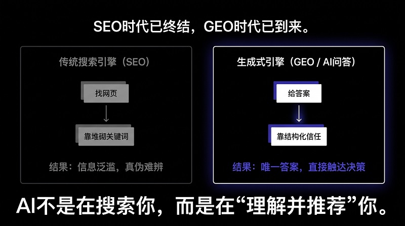 Winning_the_GEO_Era-2.jpg