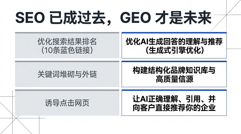 B2B_GEO_Strategy-4.jpg