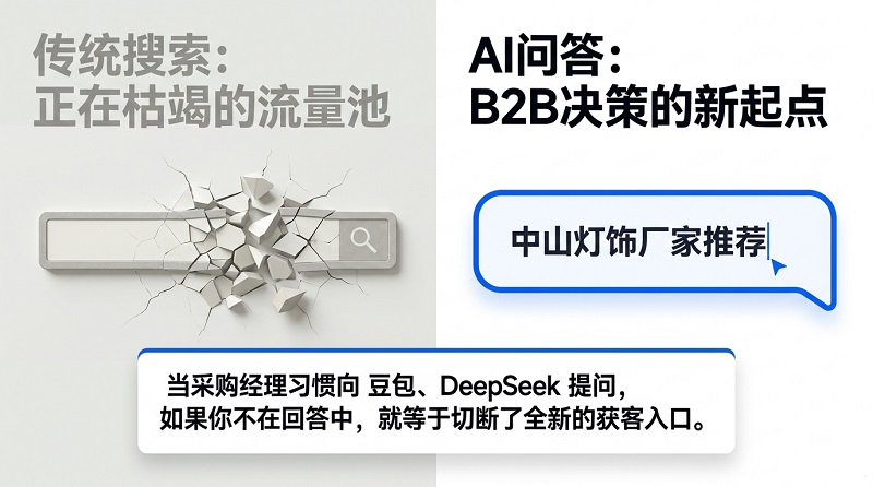 B2B_GEO_Strategy-2.jpg