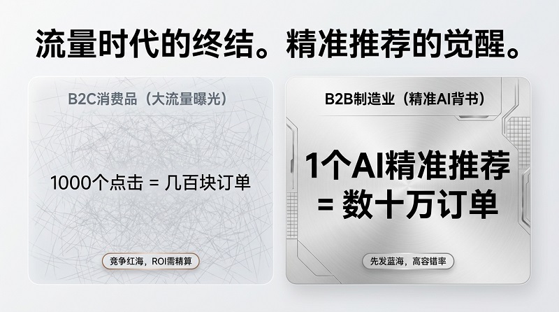 B2B_Manufacturing_AI_Advantage-2.jpg