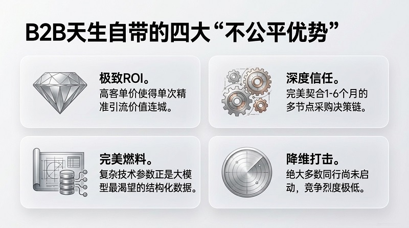 B2B_Manufacturing_AI_Advantage-3.jpg