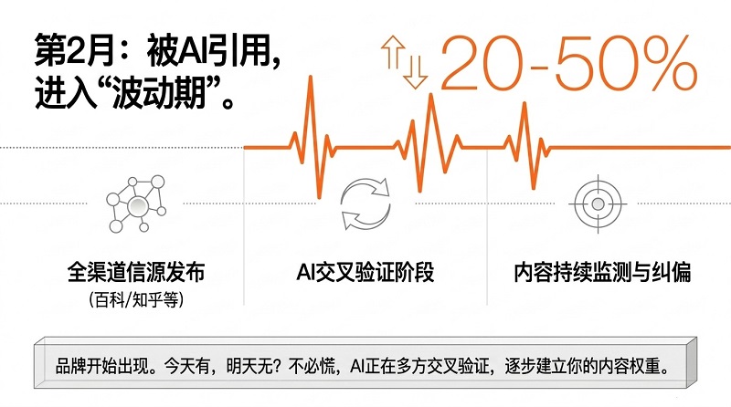 GEO_Performance_Roadmap-5.jpg
