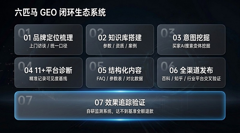 2026中山B2B企业GEO决策指南-6.jpg