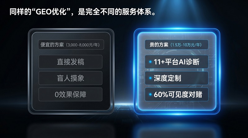 2026中山B2B企业GEO决策指南-2.jpg