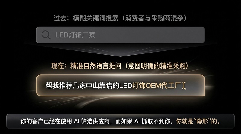 B2B_制造业_GEO_获客革命-3.jpg