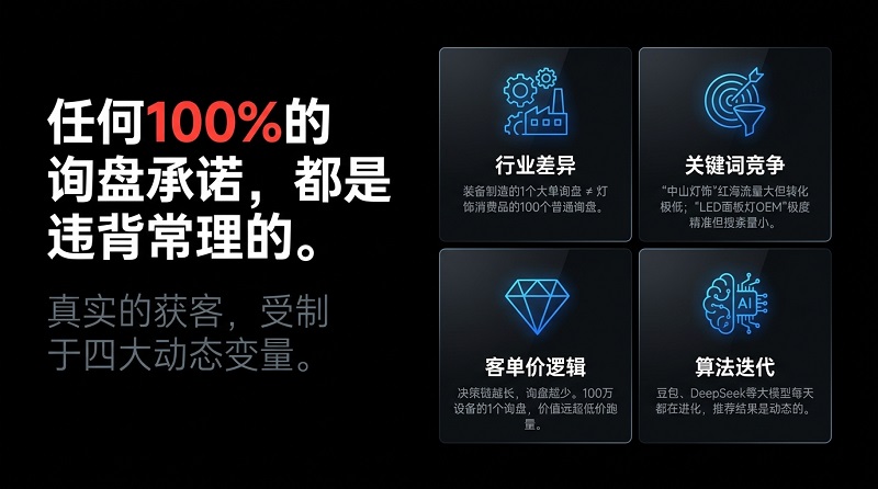 GEO SEM双擎获客系统-2.jpg