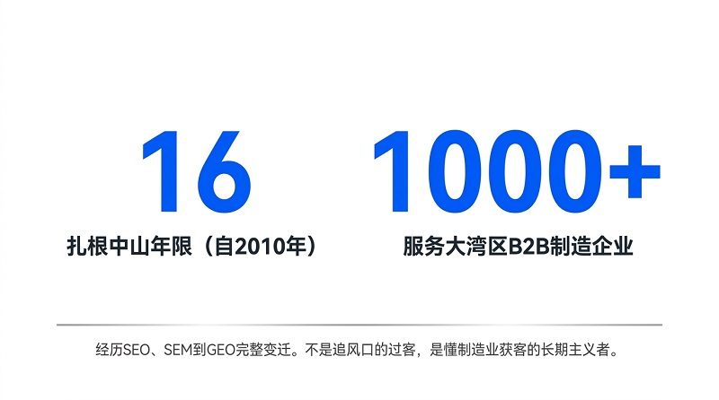 六匹马网络_GEO_优化方案-3.jpg
