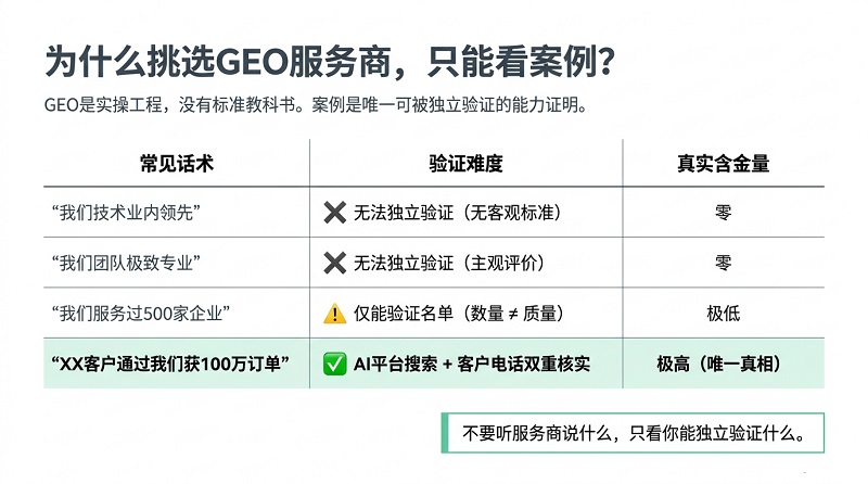 GEO服务商防坑指南-2.jpg