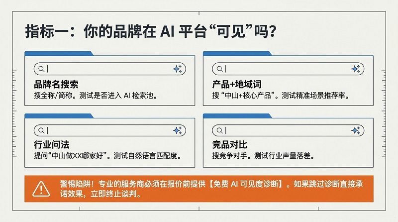 中山制造企业_GEO_避坑指南-3.jpg